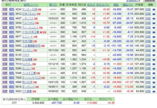 2016-9ポートフォリオ